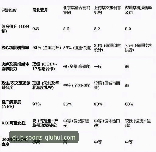 球会体育平台2026最新版本评测：3大核心升级与5项关键优化解析